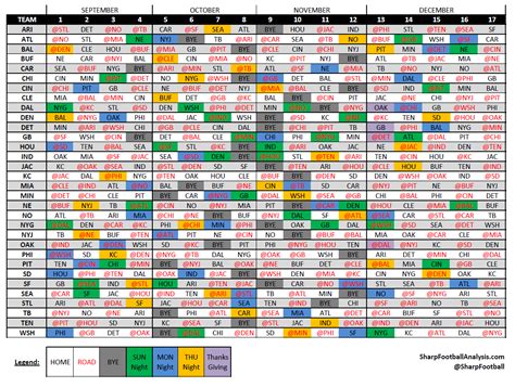 official NFL schedule